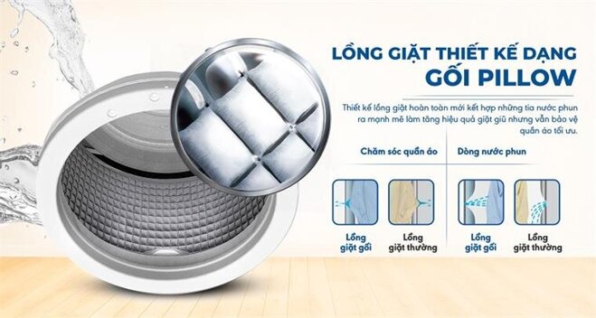  máy giặt Aqua 8kg lồng ngang AQD-A800F W