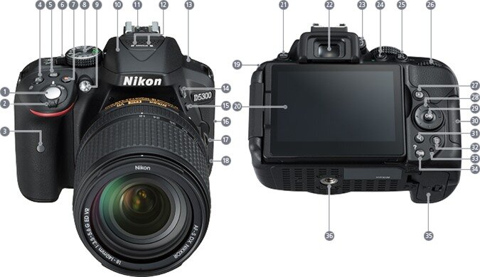 https://review.websosanh.net/Images/Uploaded/Share/2014/12/21/So-sanh-Nikon-D5300-voi-Canon-EOS-700DMay-anh-cho-nguoi-moi-bat-dau-P2_2.jpg