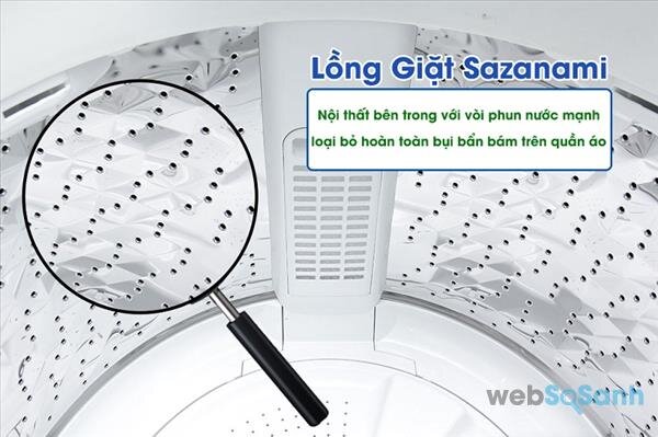 máy giặt Panasonic 10kg có tốt không