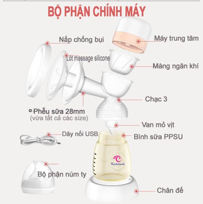 Top 10 máy hút sữa tốt nhất 2021 