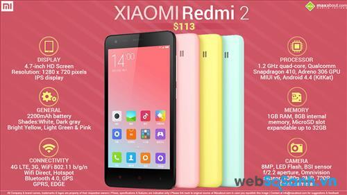Xiaomi trang bị camera chính 8 Mp cho smartphone Redmi 2 của mình