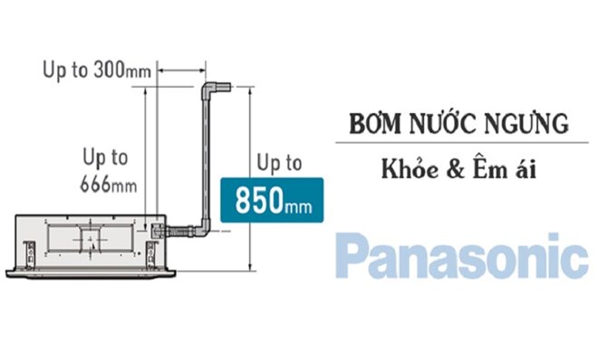 điều hòa Panasonic 42700 BTU 1 chiều Inverter S-3448PU3H/U-43PR1H5