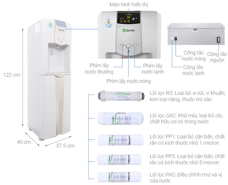 Máy lọc nước AOSmith ADR75-V-ET-1 với 5 lõi lọc giúp lọc nước hiệu quả.