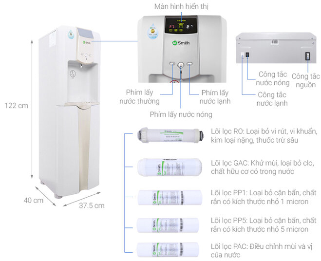 Máy lọc nước AOSmith ADR75-V-ET-1 với 5 lõi lọc giúp lọc nước hiệu quả.