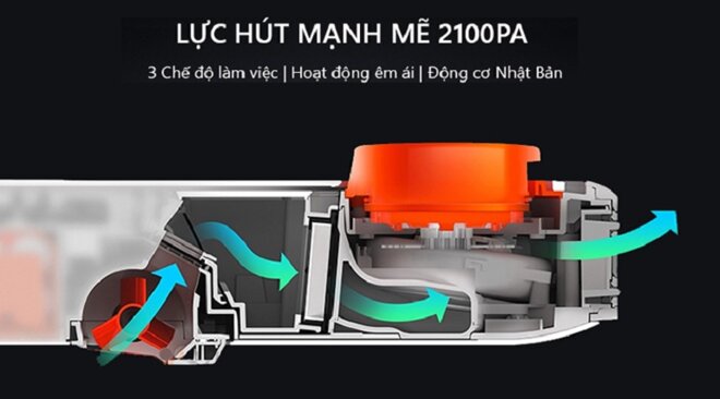 Robot hút bụi có công suất hoạt động mạnh mẽ