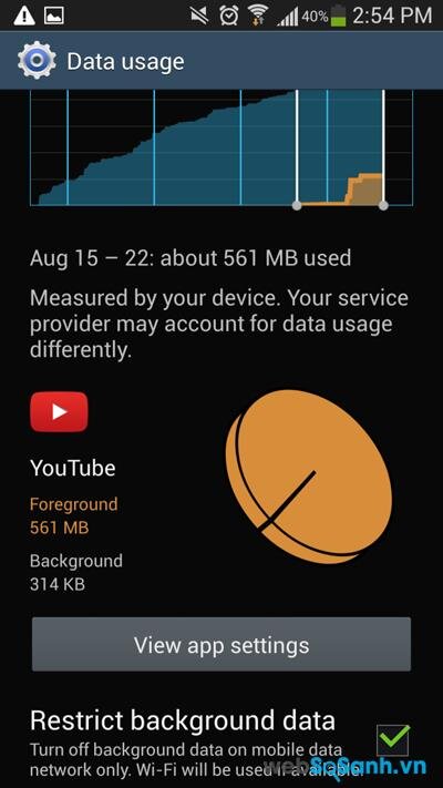 Giới hạn giữ liệu nền để tránh vượt quá lưu lượng 