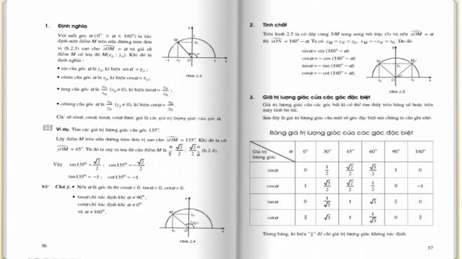 Sách giáo khoa hình học lớp 10 giúp học sinh định hình sở trường