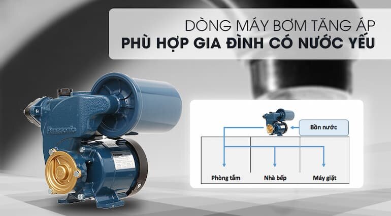 Máy bơm nước tăng áp thương hiệu Panasonic