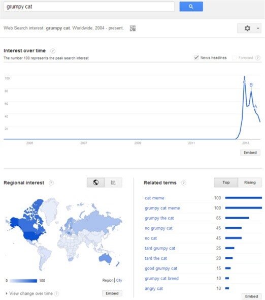 Google-trends-explore