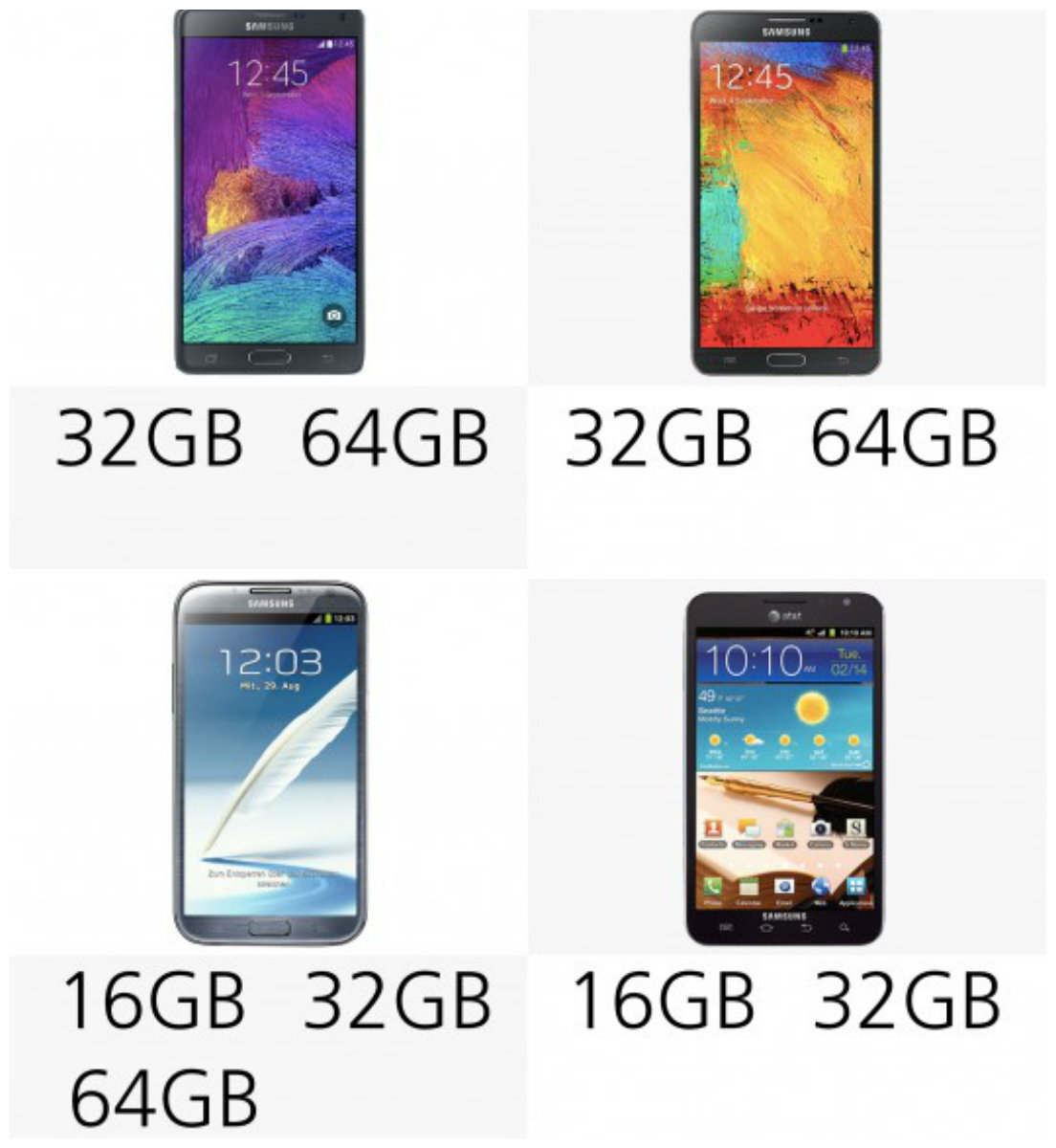 🔥 [43+] Galaxy Note 3 Wallpaper Size | WallpaperSafari