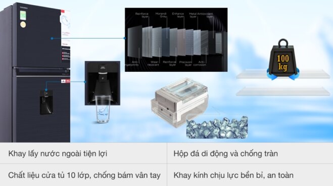 Ưu điểm của các model tủ lạnh Toshiba ngăn đá trên 2021