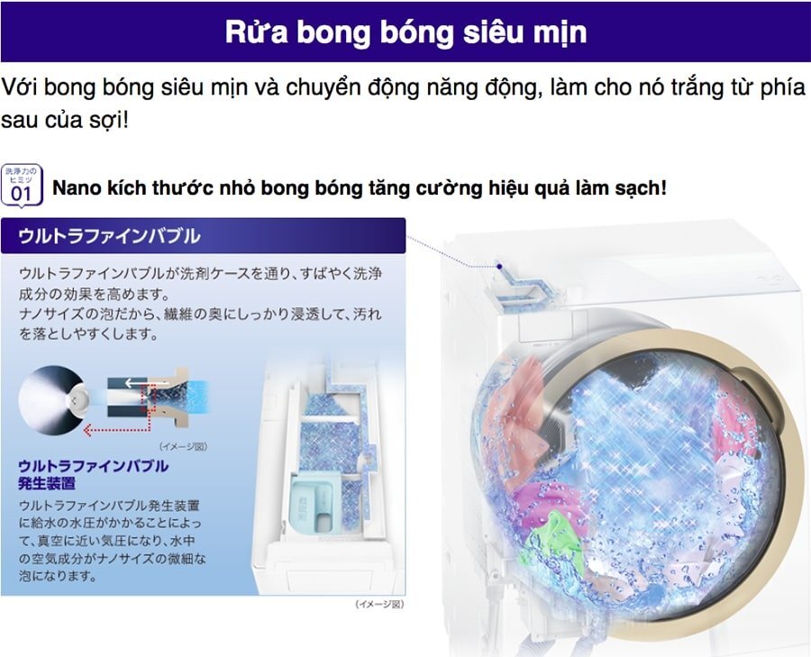 Máy giặt Toshiba có hệ thống cân chỉnh nước hiện đại 