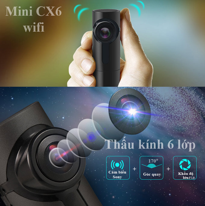 Camera mi CX6 wifi