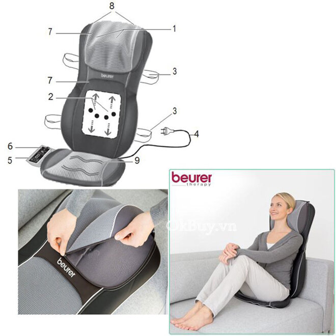 Ghế massage Beurer MG295