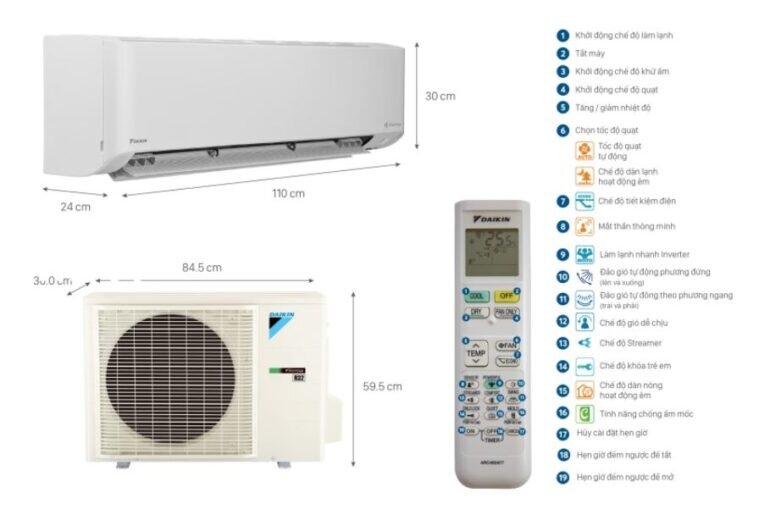 Nhược điểm của điều hòa Daikin FTKY71WVMV