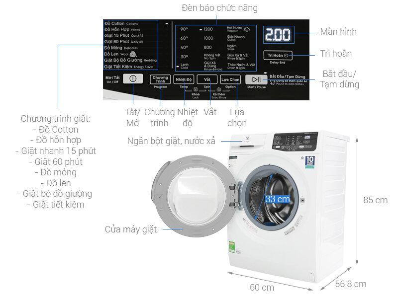 Máy giặt Electrolux EWF8025CQWA