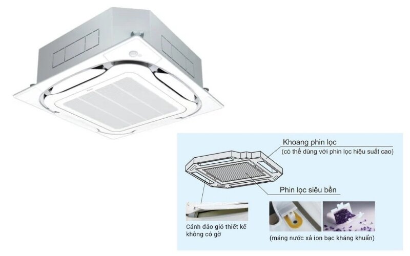 Đánh giá ưu nhược điểm của điều hòa Daikin âm trần FCFC100DVM/RZFC100DY1