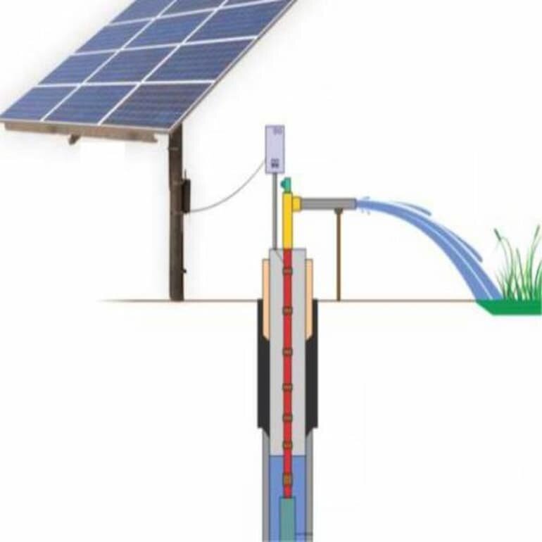 Máy bơm nước mặt trời cấu tạo gồm nhiều bộ phận khác nhau