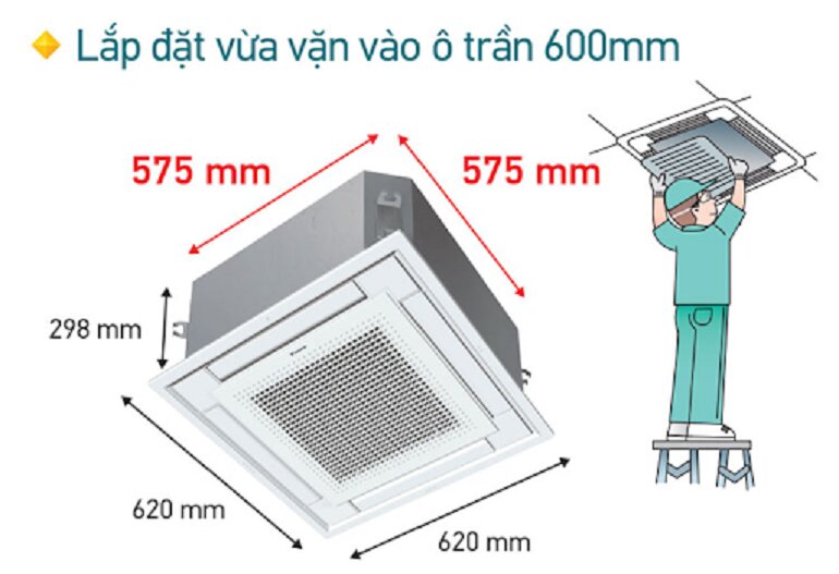 5 lý lo nên lắp điều hòa Daikin FFFC71AVM/RZFC71DVM cho văn phòng 