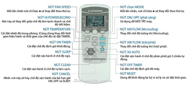 Cách Sử Dụng Điều Khiển Điều Hòa Mitsubishi 2 Chiều Hiệu Quả Từ A Đến Z