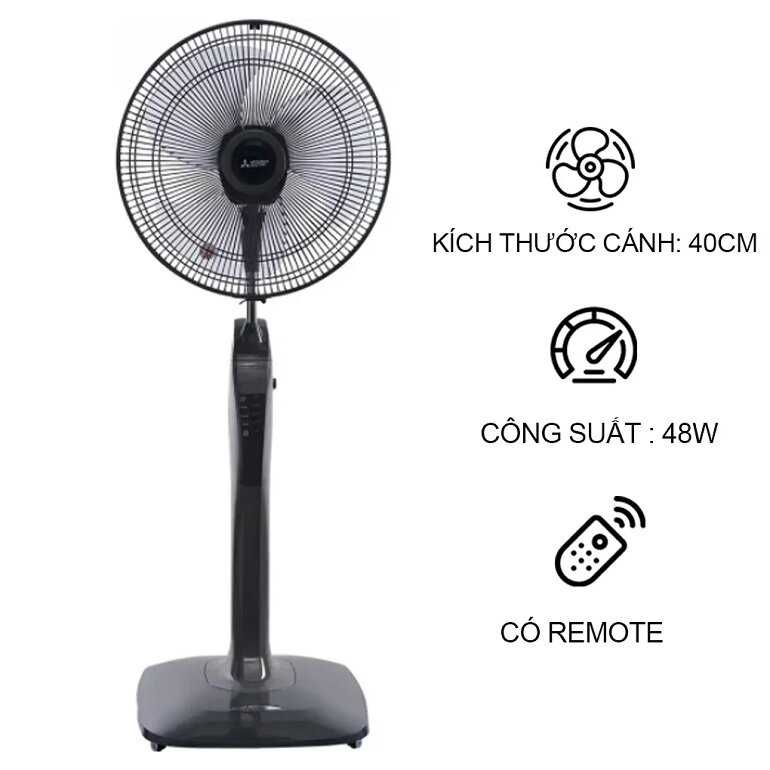 Đa dạng chức năng nâng cao hiệu quả sử dụng quạt Mitsubishi LV16RA