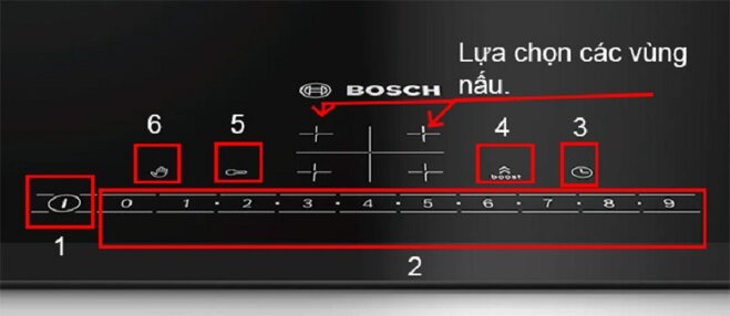 Hướng dẫn sử dụng bếp từ Bosch series 6