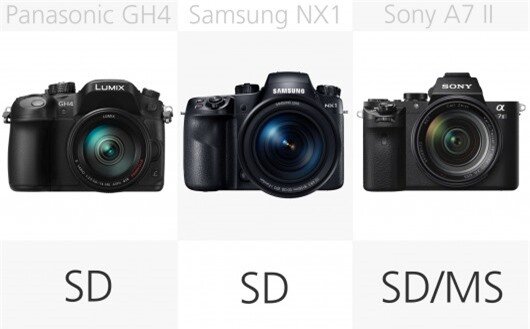 High-end mirrorless camera SD comparison (row 2)