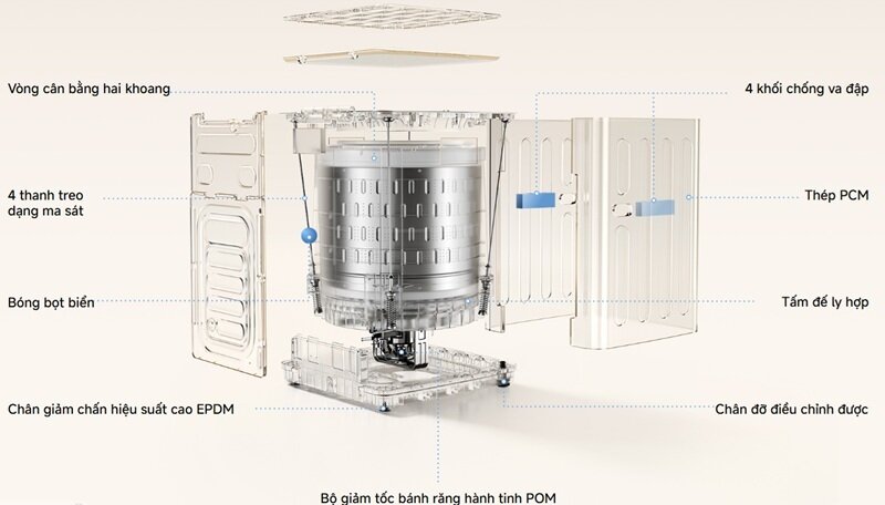 Xiaomi lần đầu bán máy giặt cửa trên tại Việt Nam, giá 7,99 triệu đồng