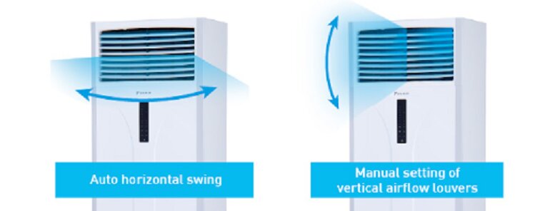 Nhà hàng lớn có nên lắp điều hòa Daikin FVQN140AXV1/RQ140DGXV1 không?