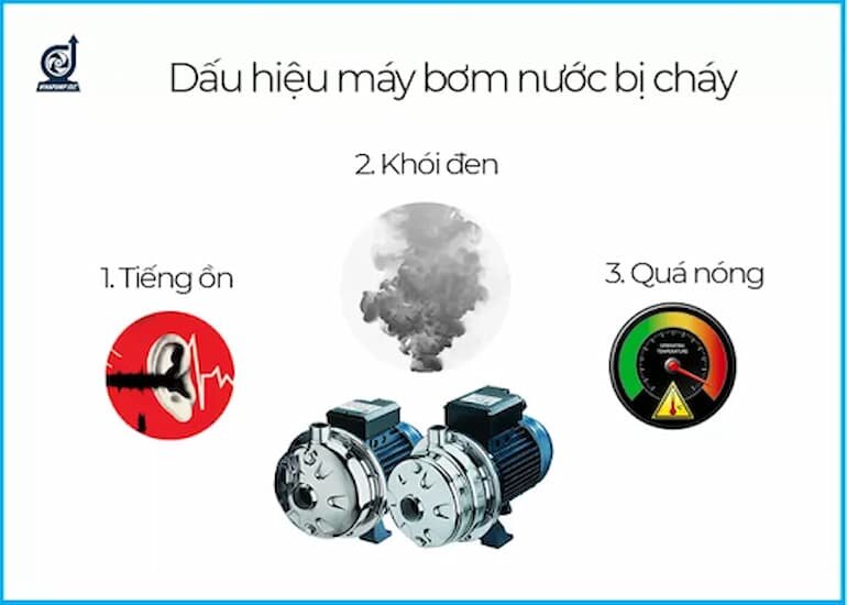 Những dấu hiệu cho thấy máy bơm nước bị hỏng