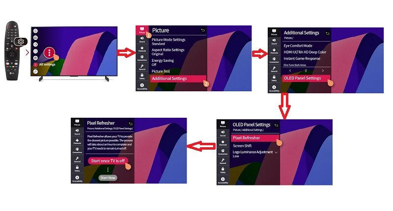 khắc phục tivi lg oled sọc màn hình