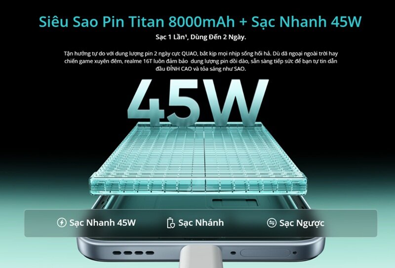 Điện thoại Realme 5G mới nhất 2026 gây sốt nhờ pin 8000 mAh, bền chuẩn quân đội