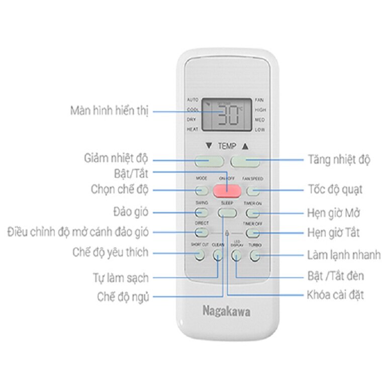 Hướng dẫn chi tiết cách sử dụng điều khiển điều hòa Nagakawa 2 chiều