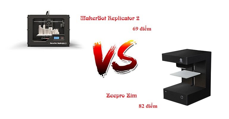 Điểm đánh giá của máy in 3D MakerBot Replicator 2 và máy in 3D Zeepro Zim
