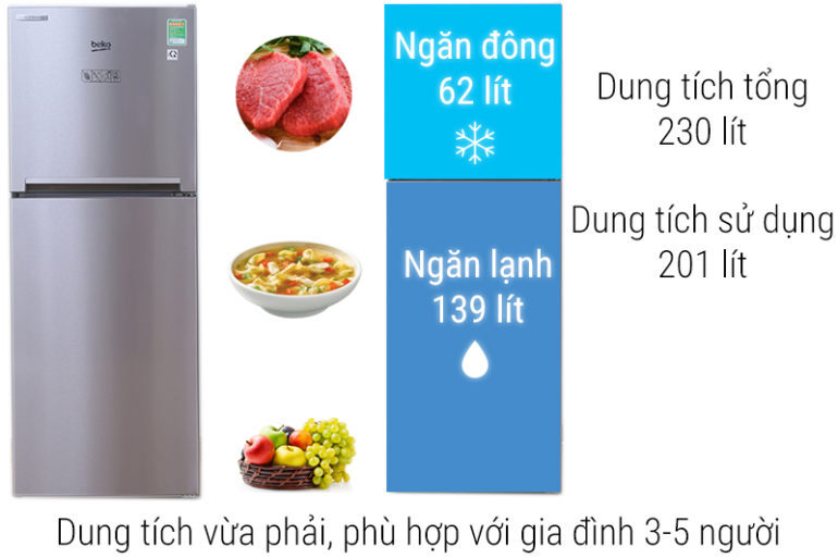 Đánh giá chi tiết chất lượng tủ lạnh Beko ?