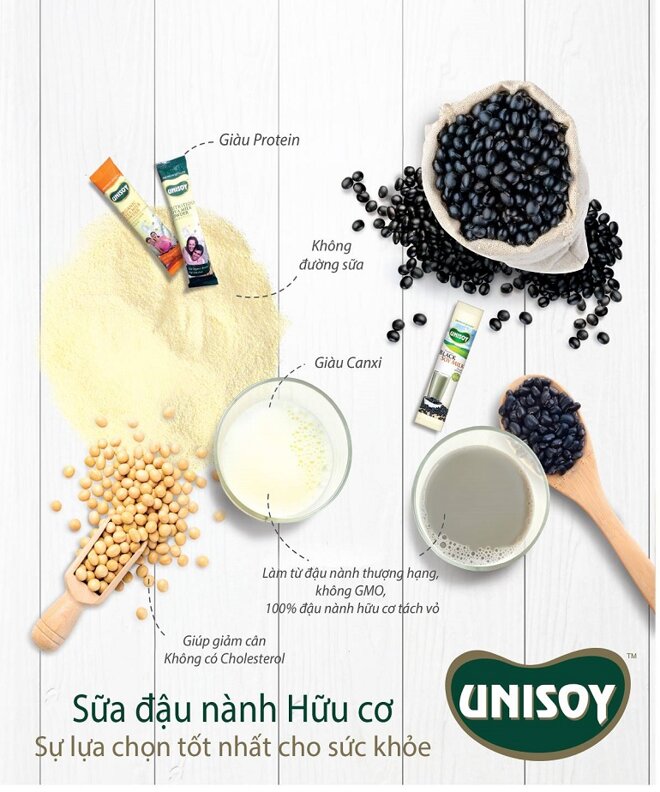 thành phần sữa đậu nành Unisoy