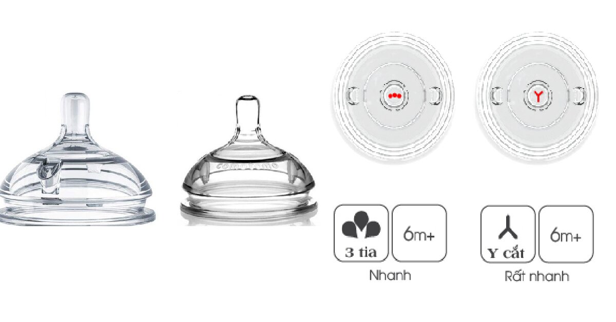 Các loại núm chữ Y phổ biến trên thị trường