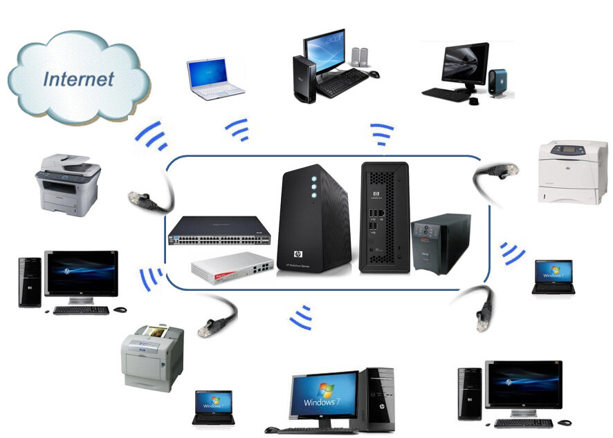 Mạng LAN là hình thức kết nối nội bộ giữa các thiết bị