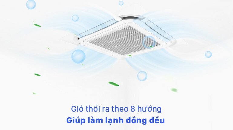 điều hòa âm trần 2 chiều Gree Inverter 18000 BTU GUD50T/A-S/GUD50W/A-S