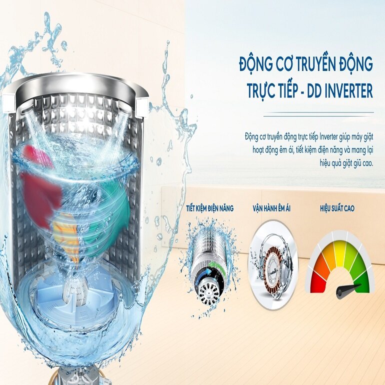 Aqua Inverter 12 Kg AQW-DR120CT S