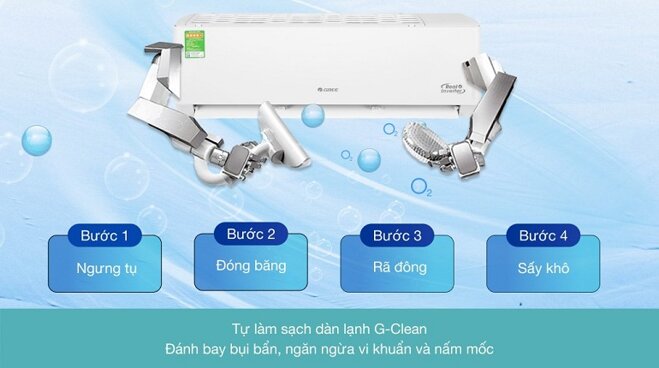 Top 4 điều hòa giá rẻ, đẹp cho người có tài chính từ 5 đến 7 triệu