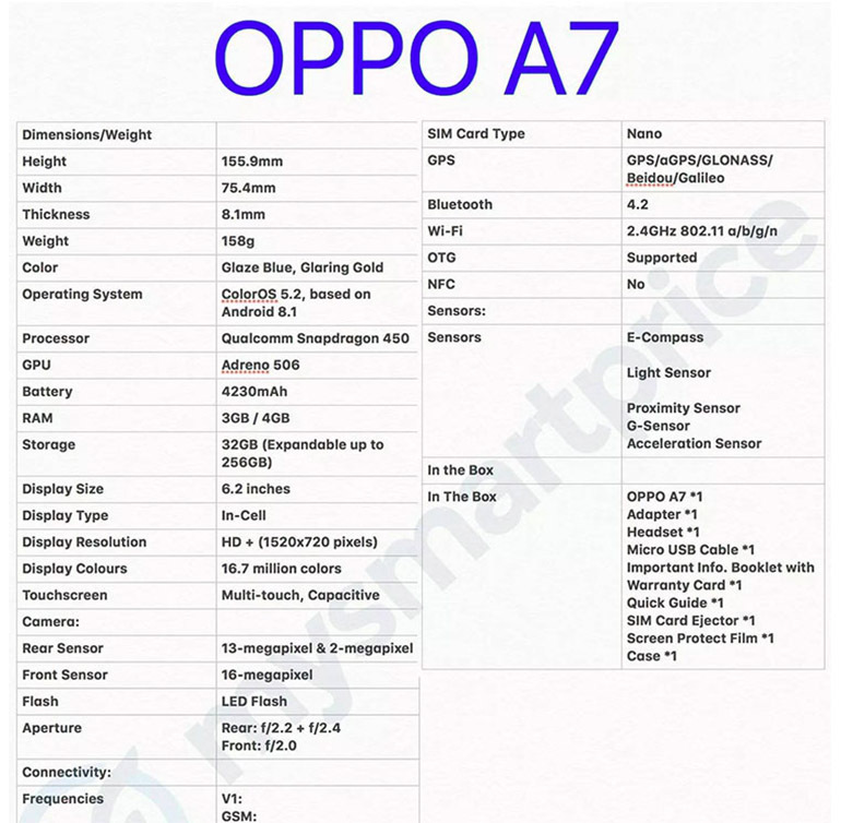 Điện thoại Oppo A7 bất ngờ để lộ thông tin về cấu hình vượt trội trong phân khúc tầm trung