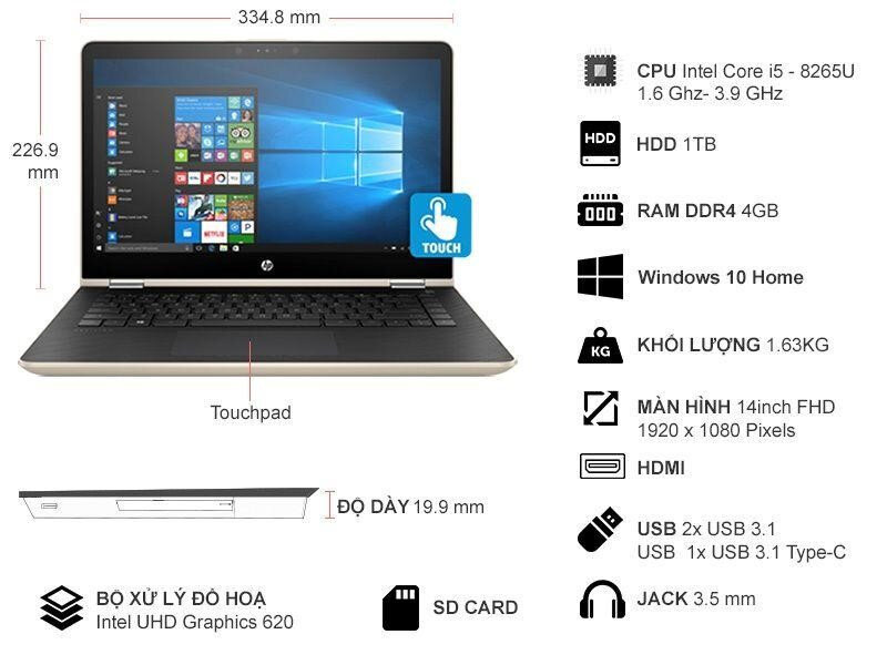 HP Pavilion x360 14-CD1020TU 5HV72PA