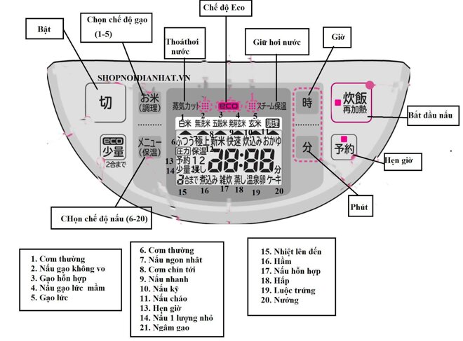 Hướng dẫn cách dùng nồi cơm điện Hitachi nội địa 