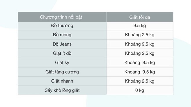 So sánh 2 mẫu máy giăt cửa trên phân khúc 5 triệu