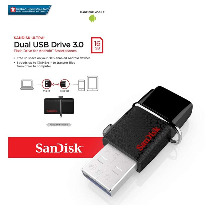 Thiết kế USB Sandisk 3.0