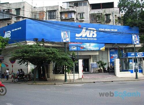 Biểu phí thẻ ATM ngân hàng