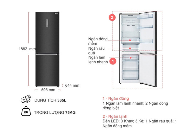 Thông số tủ lạnh Casper Inverter 325L RB-365VB