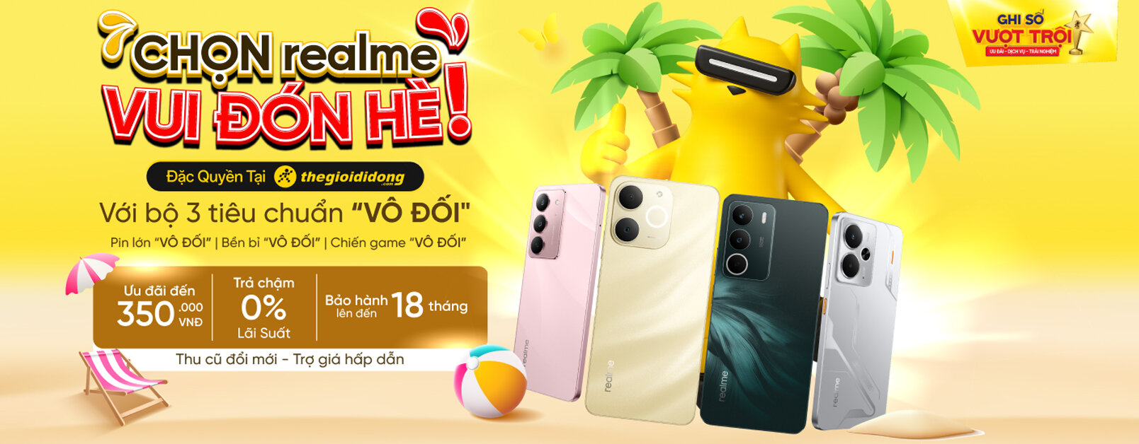 [  Thegioididong.com ] Realme W