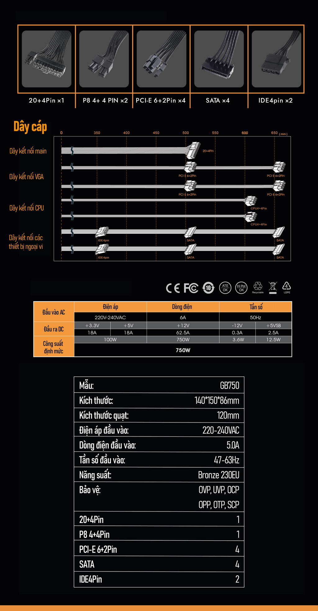 Nguồn máy tính AIGO GB750
